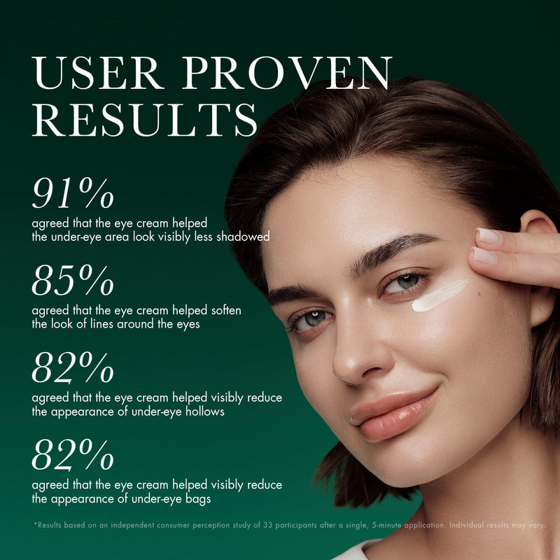 RéVive Intensité Volumizing Eye Cream 15ml
