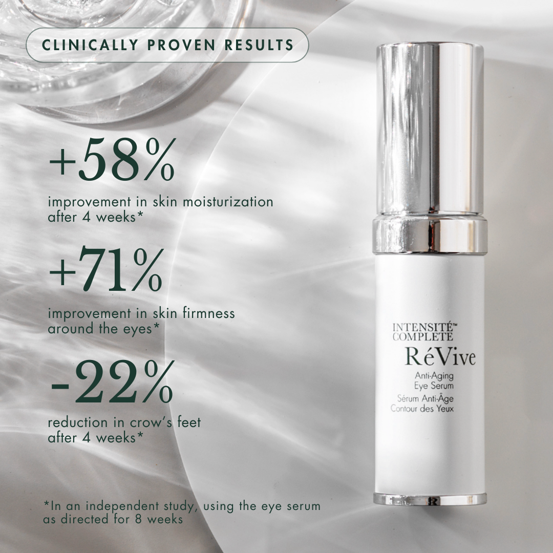Revive Anti-Aging Eye Serum