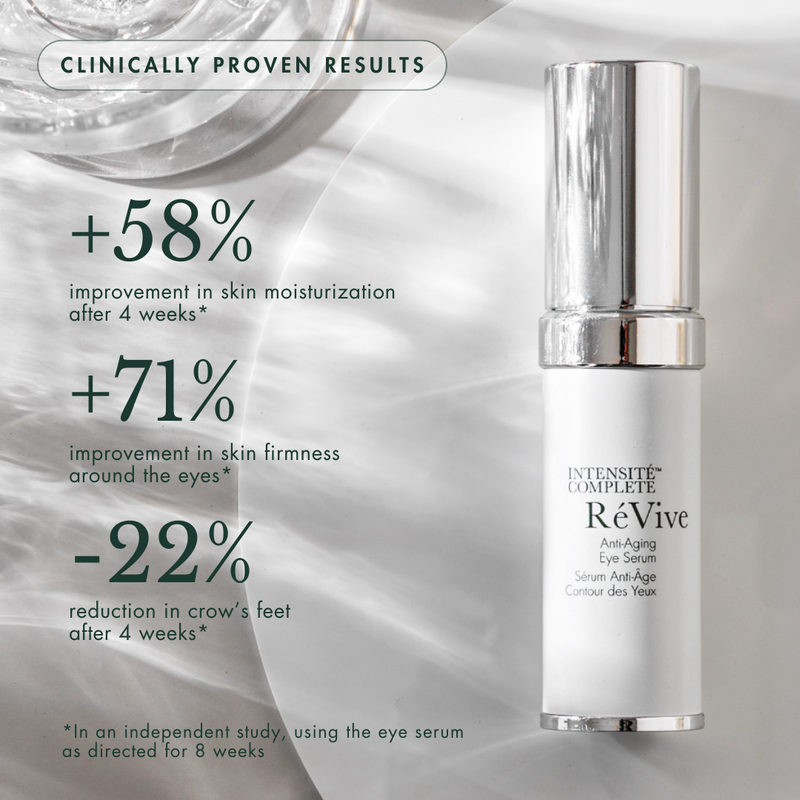 Revive Anti-Aging Eye Serum