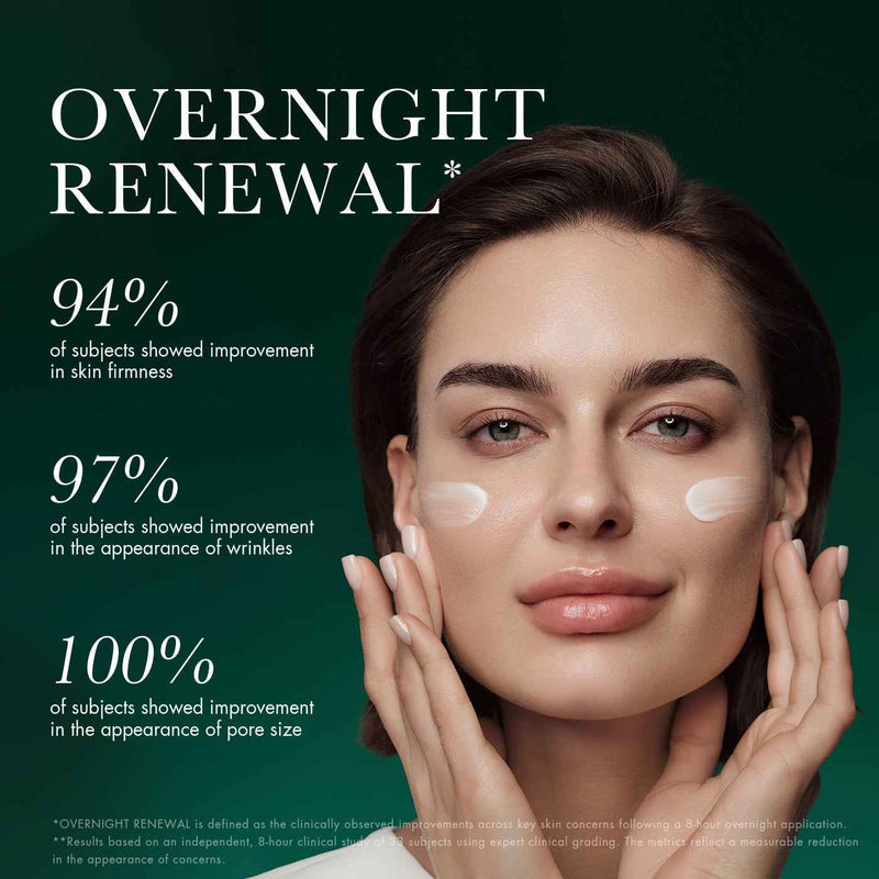 Renewal Moisturizing Night Cream 50ml