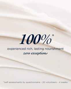 EviDenS de Beauté - THE NEW RICH CREAM